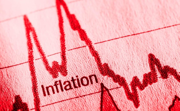 UK inflation stats released by the ONS UK inflation stats released by the ONS