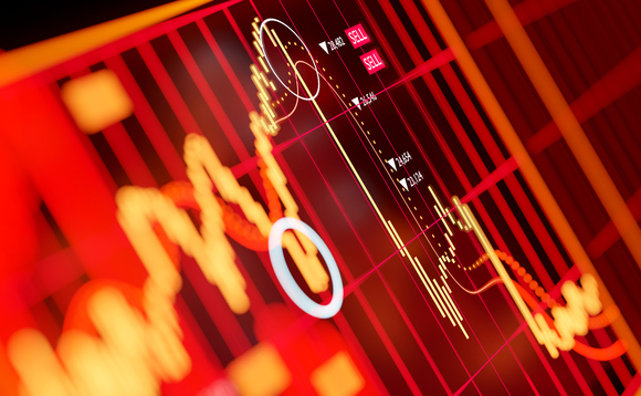 The trust's share price is down 12.4% and 8.4% over one year and three years The trust's share price is down 12.4% and 8.4% over one year and three years
