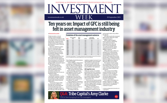 Investment Week digital edition - 20 September 2021